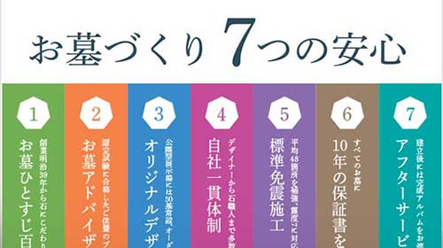 安心と信頼の証